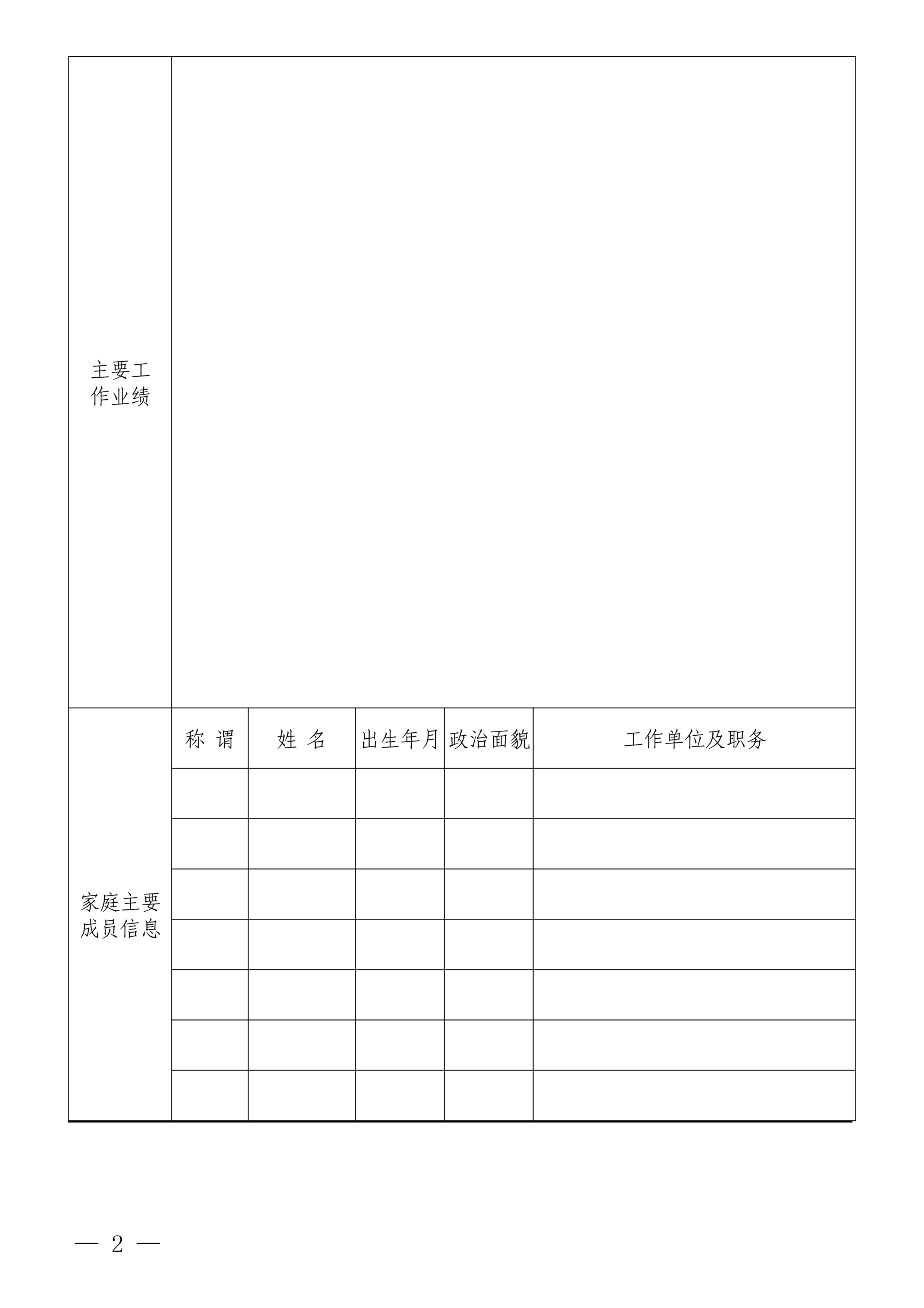 ANBO.COM招聘公告(图2) ANBO.COM招聘公告(图2)